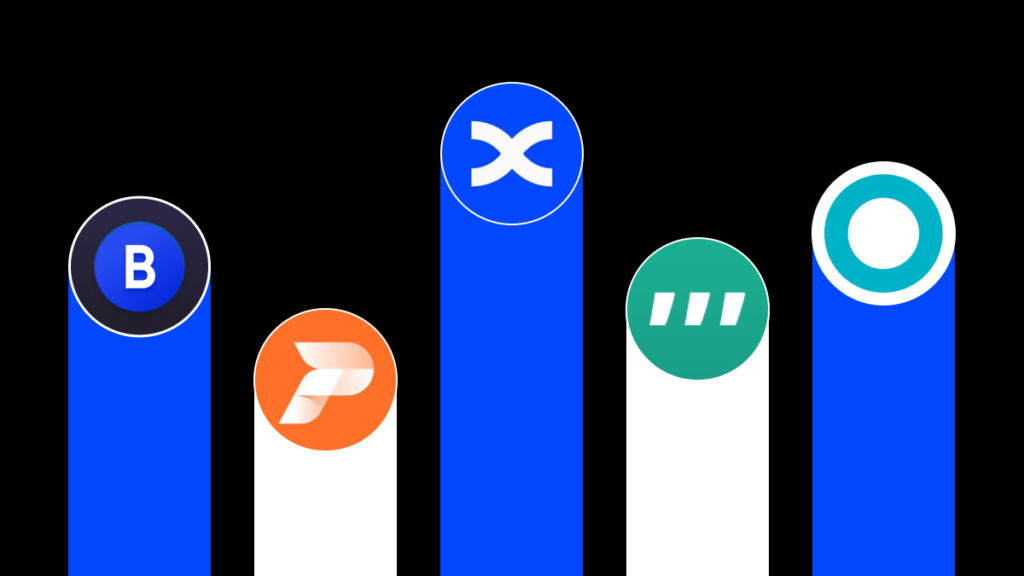 BingX được nhắc đến trong các danh sách xếp hạng sàn giao giao dịch uy tín.