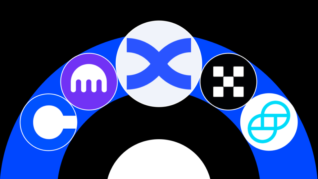 BingX xuất hiện trong các danh sách xếp hạng sàn giao dịch tiền ảo uy tín.