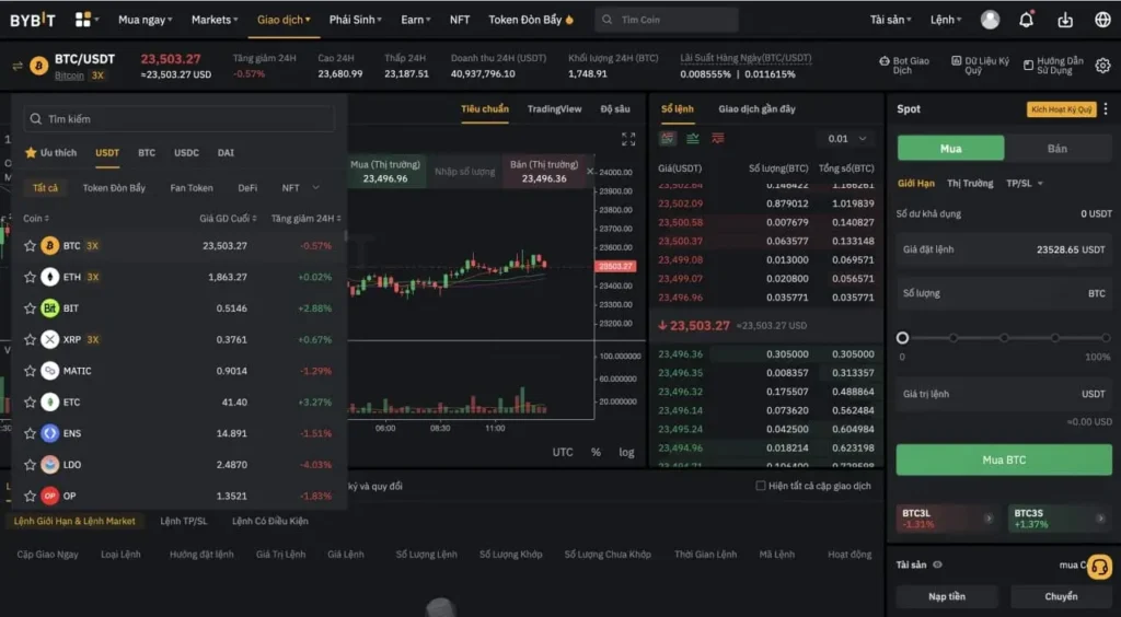 Bybit là một trong những sàn giao dịch crypto hàng đầu thế giới với hệ sinh thái sản phẩm đa dạng.
