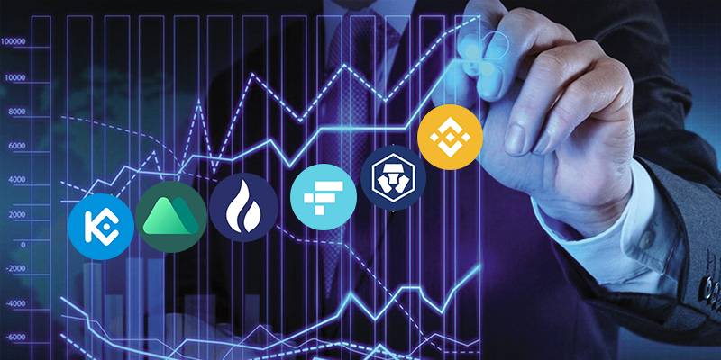 Các sàn có token riêng thường dùng chúng để mở rộng hệ sinh thái