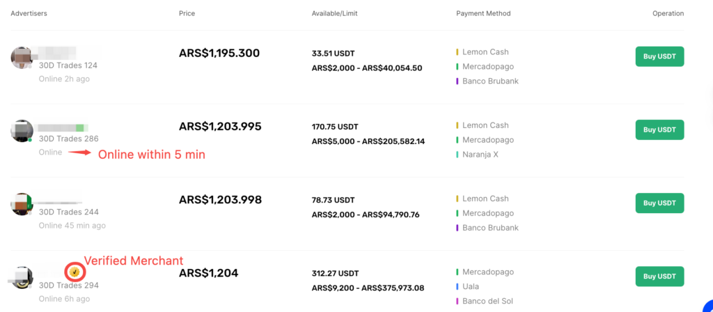 Chọn người bán phù hợp với nhu cầu và tiêu chí uy tín của bạn.