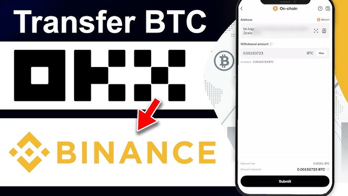 Chuẩn Bị Toàn Diện Trước Khi Chuyển Tiền Từ OKX Sang Binance Nền Tảng An Toàn