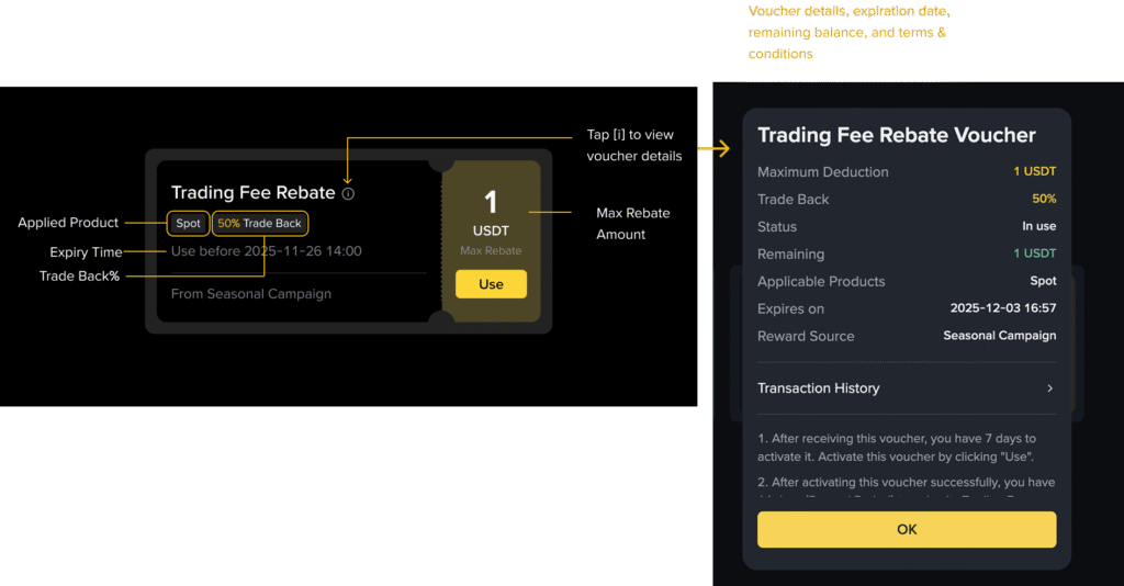 Giao diện đổi thưởng voucher trên Binance.