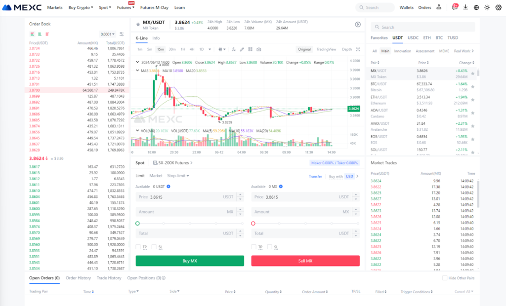 Giao diện giao dịch spot của MEXC.