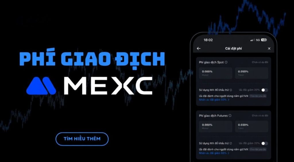 Hoàn phí giao dịch trên MEXC có nhiều hình thức hơn bạn nghĩ.