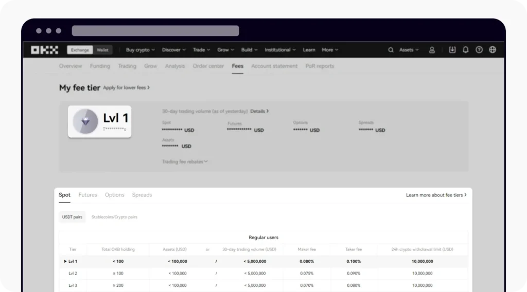 Phí Giao Dịch OKX & Chiến Lược Tối Ưu, An Toàn Vượt Trội Với OKX
