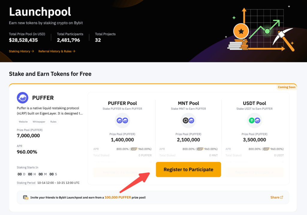 Tìm hiểu về Bybit Launchpool để không bỏ lỡ các token dự án mới.