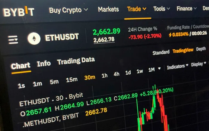 Vụ tấn công Bybit đánh dấu một trong những vụ trộm kỹ thuật số lớn nhất lịch sử