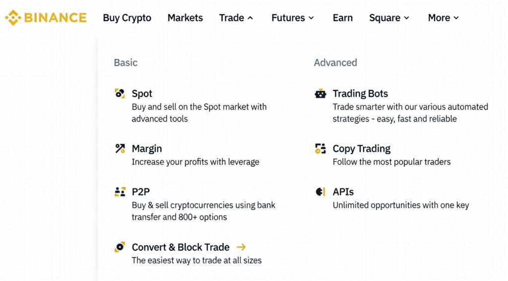 Bắt đầu hành trình trên Binance với những bước đơn giản.