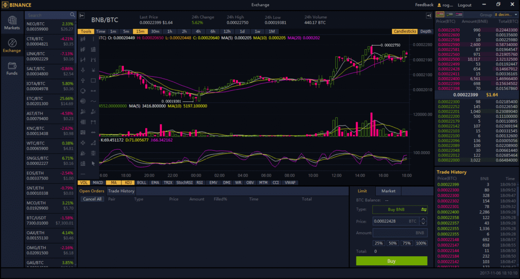 Binance đã chính thức ra mắt ứng dụng trên PC từ lâu, đảm bảo an toàn khi tải từ nguồn chính thức.