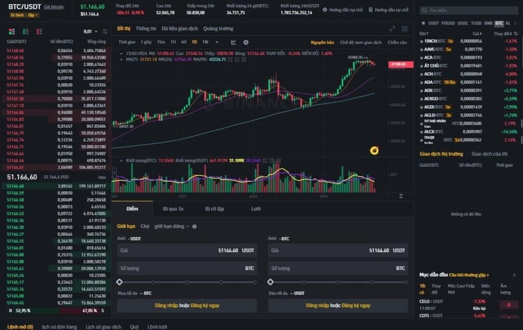 Binance là lựa chọn hàng đầu cho người mới nhờ giao diện thân thiện và hệ sinh thái đa dạng.