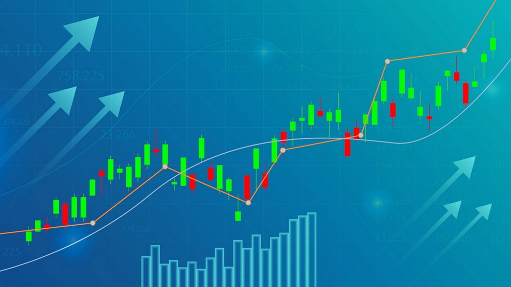EMA hoạt động như hỗ trợ kháng cự động