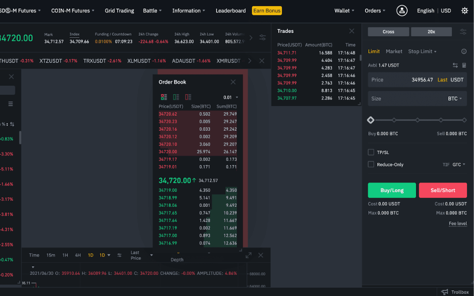 Đòn bẩy giúp bạn giao dịch với số vốn lớn hơn khả năng, nhưng rủi ro cũng tỷ lệ thuận. Hãy cẩn trọng!