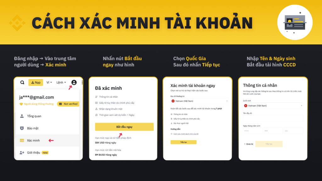 Giấy tờ tùy thân là bắt buộc để xác minh danh tính tài khoản Binance