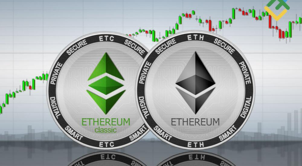 Hình minh họa sự phân tách giữa Ethereum và Ethereum Classic.