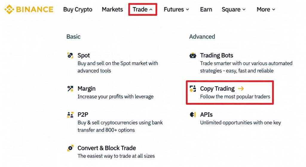 Truy cập tính năng Sao chép giao dịch trên Binance.