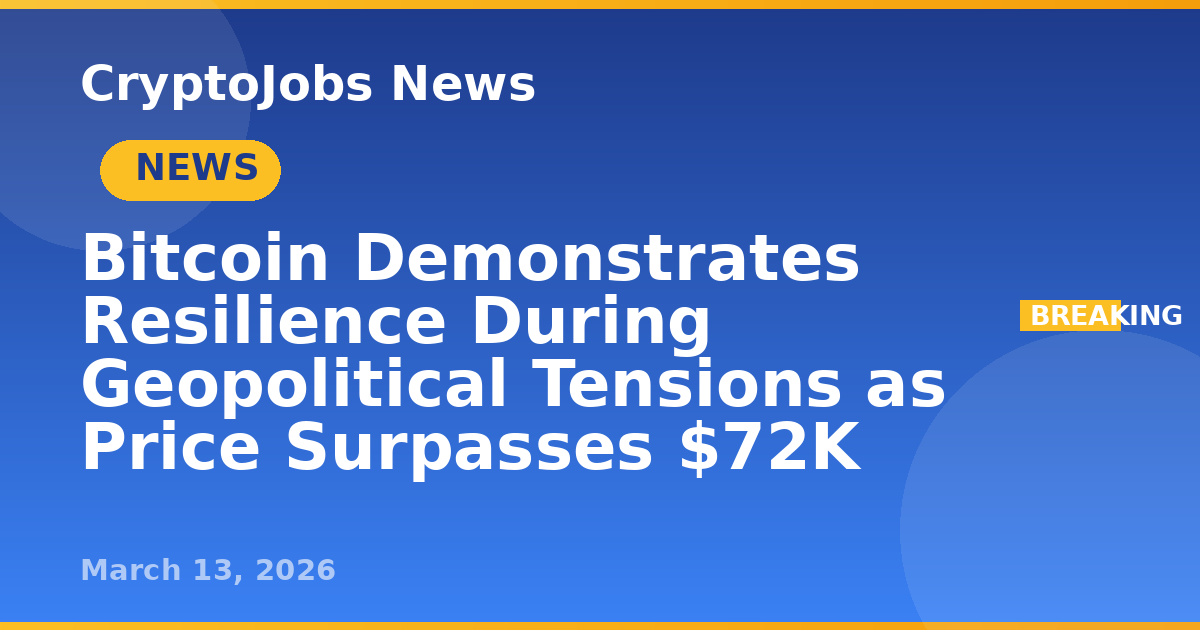 Bitcoin thể hiện khả năng phục hồi giá trị trong bối cảnh căng thẳng địa chính trị