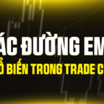 Các Đường EMA Phổ Biến: "Vũ Khí" Giúp Anh Em Đọc Vị Xu Hướng Crypto Chuẩn Hơn 2026