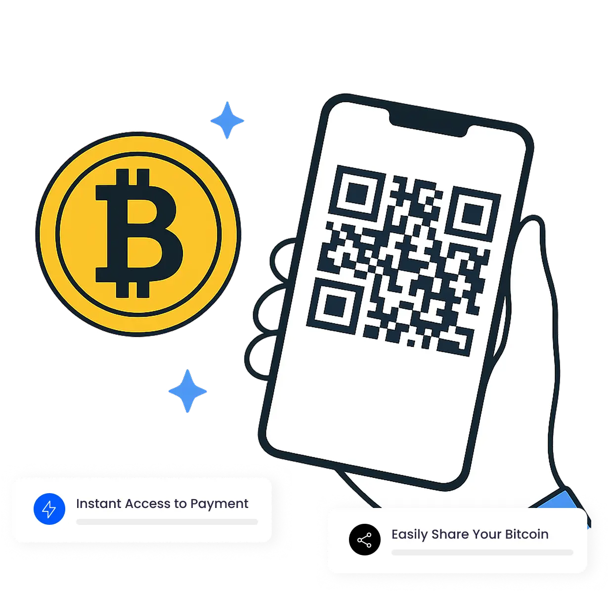 Mã QR và địa chỉ ví nạp Bitcoin truyền thống trên sàn giao dịch