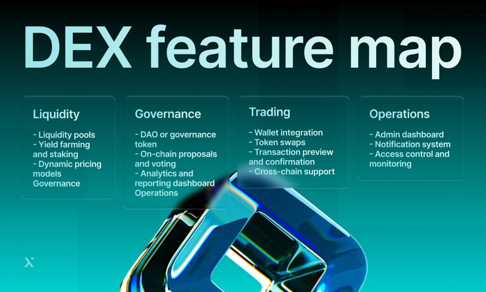 Giao diện sàn giao dịch phi tập trung (DEX) với các cặp giao dịch crypto và bể thanh khoản