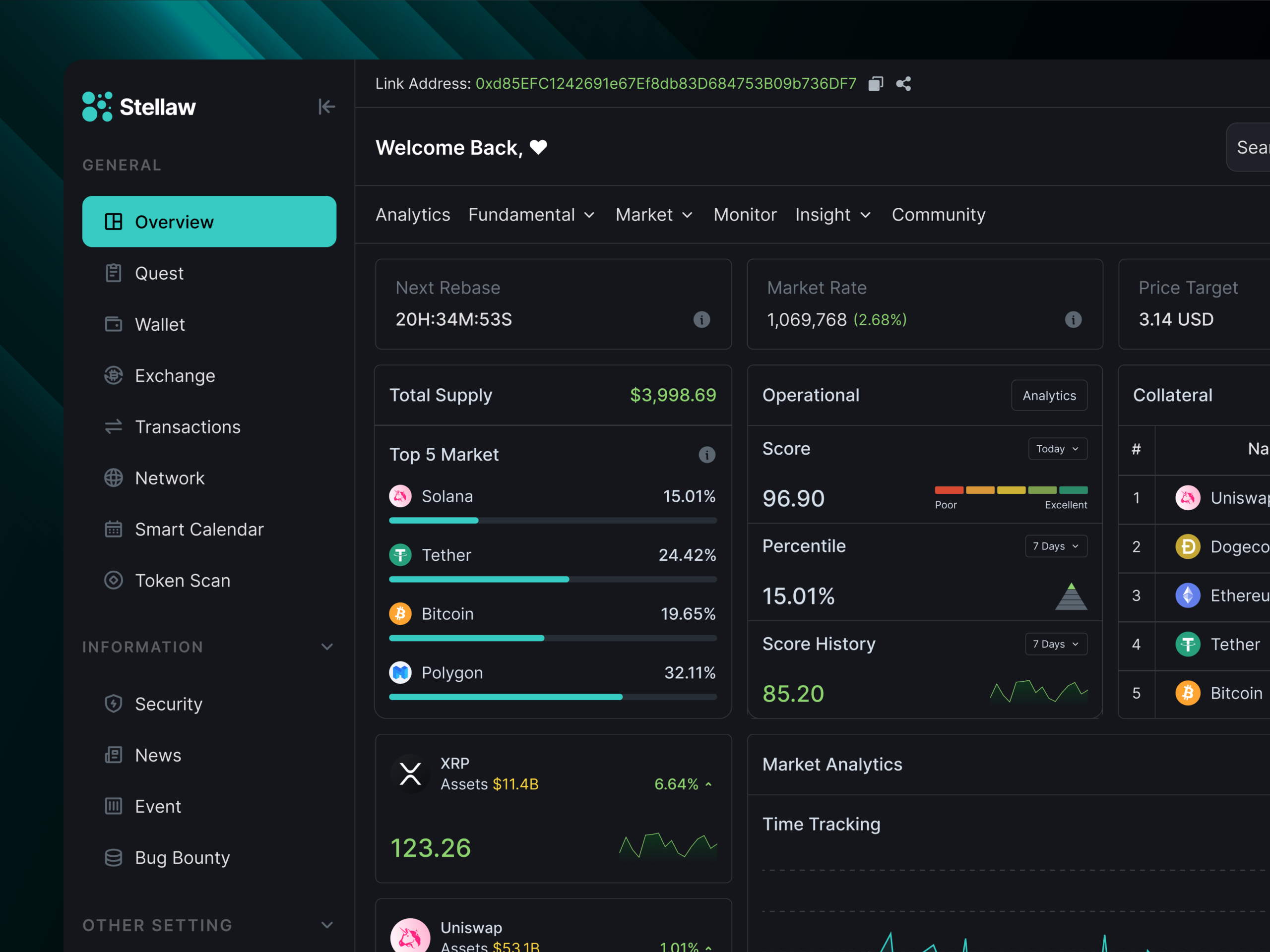 Dashboard phân tích dữ liệu on-chain blockchain