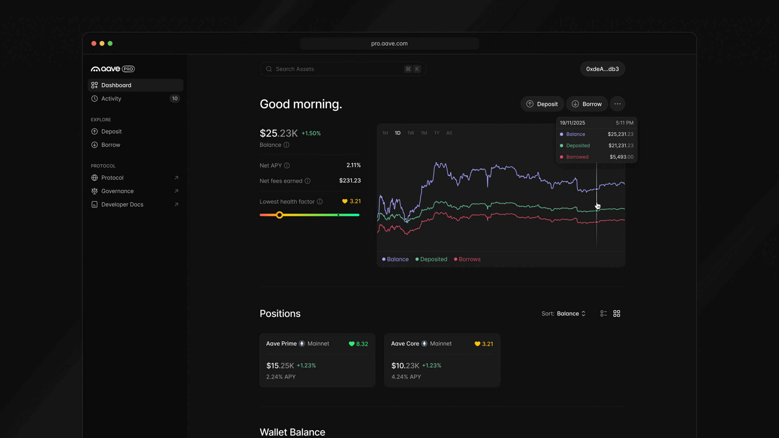 Giao diện Aave, một giao thức cho vay phi tập trung