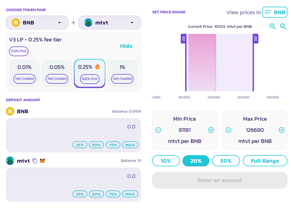 Giao diện hiển thị thanh khoản tập trung (concentrated liquidity) của PancakeSwap V3