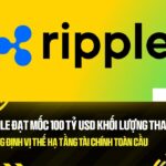 ripple dat moc 100 ty usd khoi luong thanh toan khang dinh vi the ha tang tai chinh toan cau