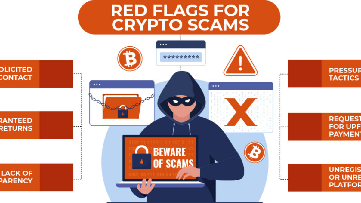 Cảnh báo lừa đảo tiền điện tử (scam) và tấn công lừa đảo (phishing) trên mạng blockchain