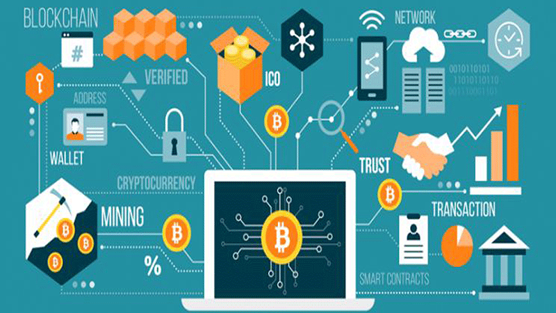 tổng quan về công nghệ của tron blockchain