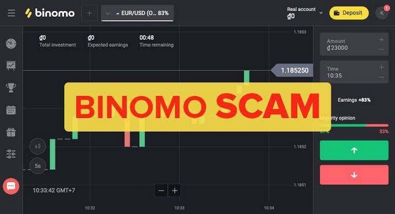 Binomo khác gì đầu tư crypto an toàn?