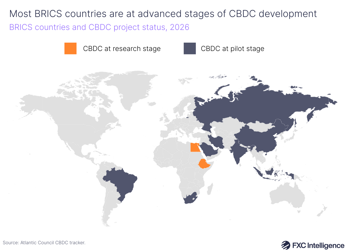 Bản đồ thế giới làm nổi bật các quốc gia BRICS và khái niệm về CBDC, minh họa tham vọng hợp tác quốc tế trong thanh toán xuyên biên giới của Ấn Độ và giảm sự phụ thuộc vào đồng USD.