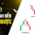 Mô Hình Nến Búa Ngược (Inverted Hammer): Chìa Khóa Nhận Diện Đảo Chiều Tăng Giá Trong Crypto