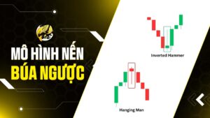Mô Hình Nến Búa Ngược (Inverted Hammer): Chìa Khóa Nhận Diện Đảo Chiều Tăng Giá Trong Crypto