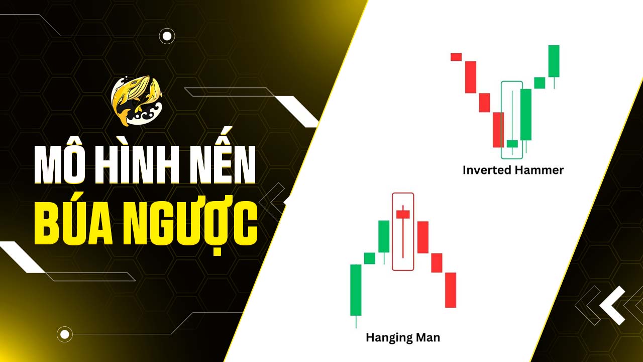 Mô Hình Nến Búa Ngược (Inverted Hammer)