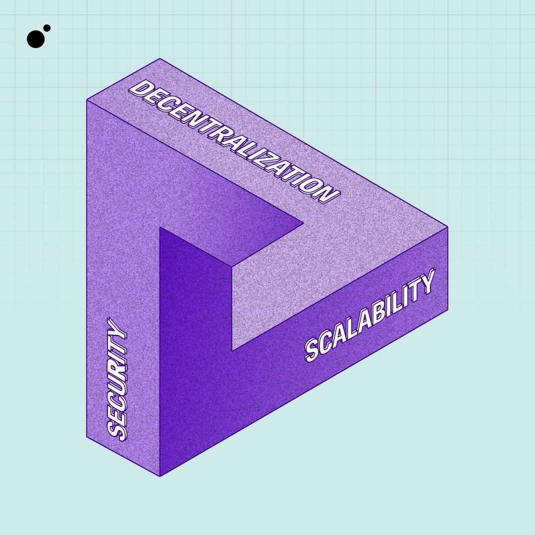 Sơ đồ Bộ ba bất khả thi của Blockchain: Khả năng mở rộng, Bảo mật, Phi tập trung