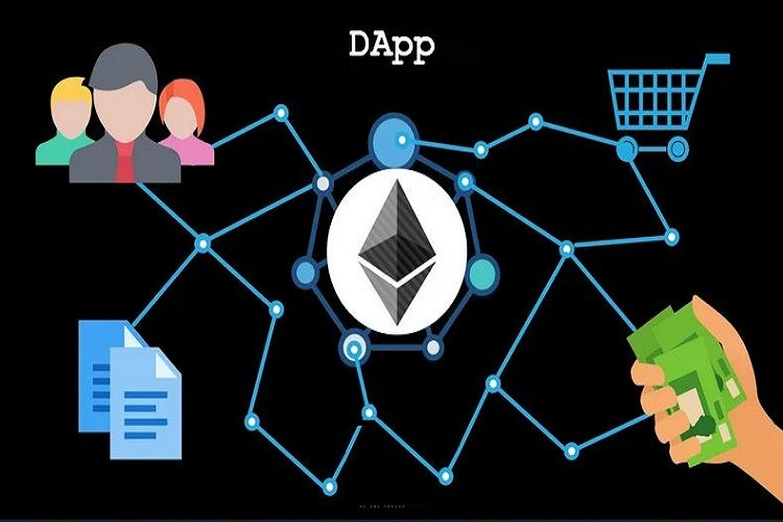 Người dùng tương tác với nhiều ứng dụng phi tập trung (dApps) trên thiết bị, minh họa chiến lược săn airdrop hiệu quả