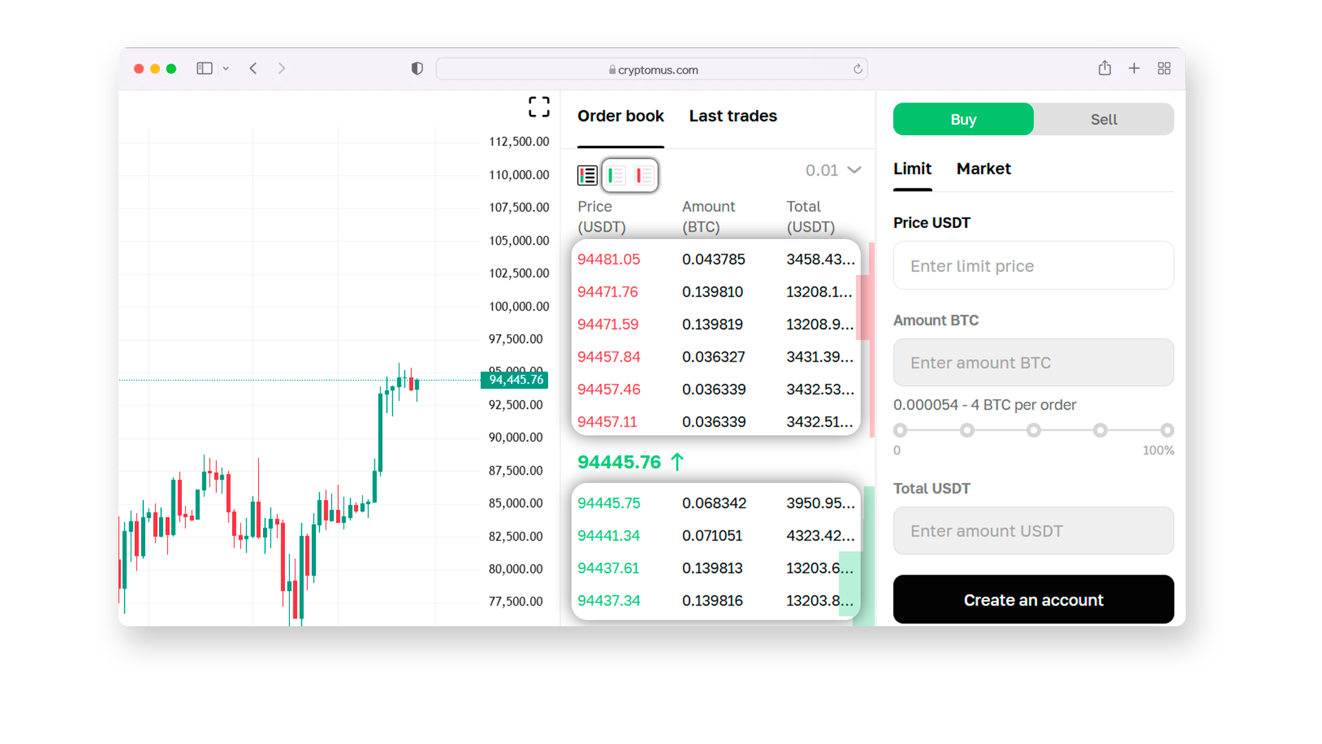 crypto order book displaying bid and ask prices with spread and market depth