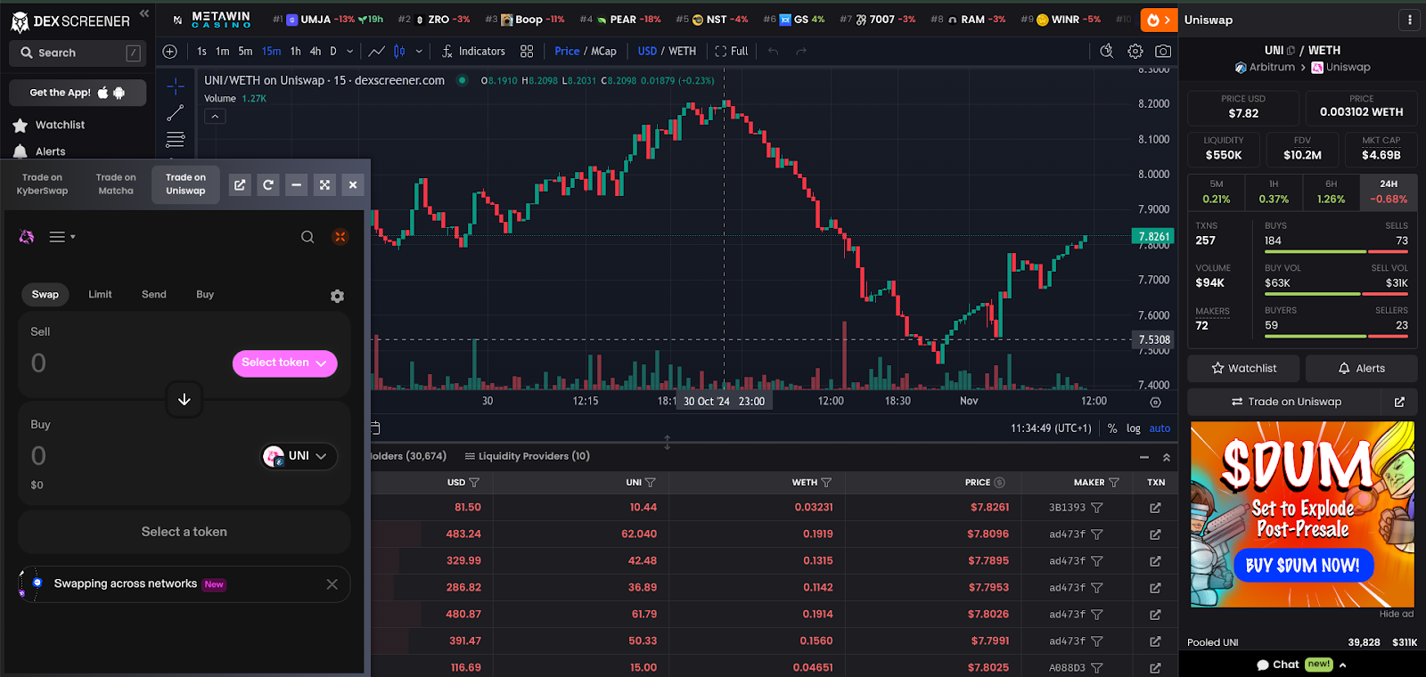 Màn hình DEX Screener hiển thị dữ liệu biểu đồ và thanh khoản
