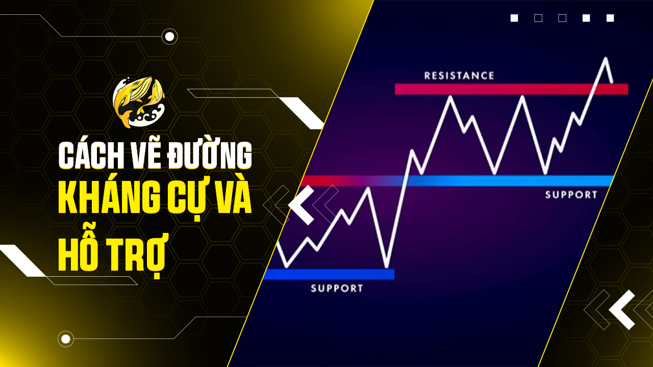 Cách Vẽ Đường Kháng Cự Và Hỗ Trợ Trong Giao Dịch Crypto: Chiến Lược