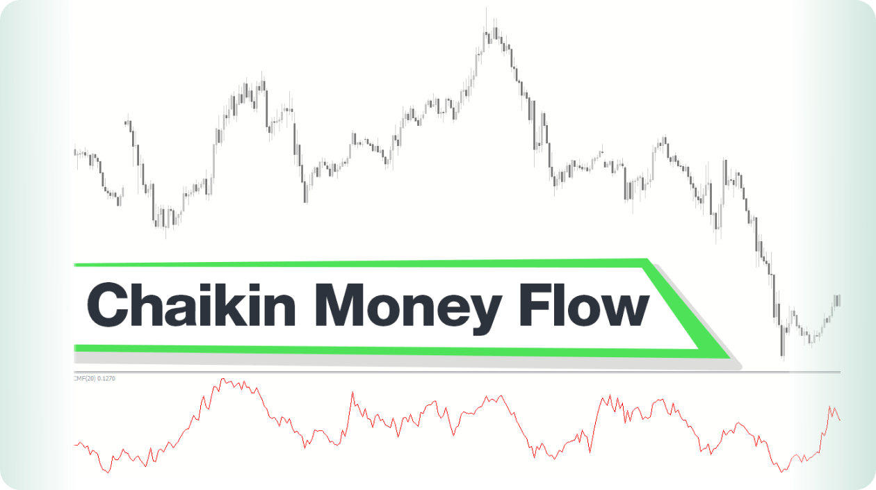 Biểu đồ kỹ thuật giải thích công thức tính toán và nguyên lý hoạt động của chỉ báo Chaikin Money Flow (CMF)