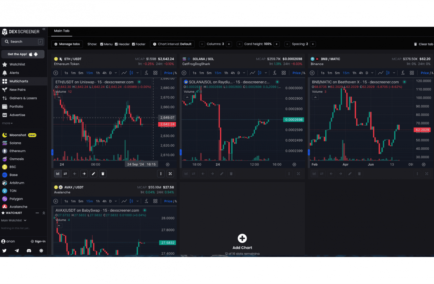 Giao diện DEXTools hoặc Dex Screener minh họa công cụ giao dịch crypto