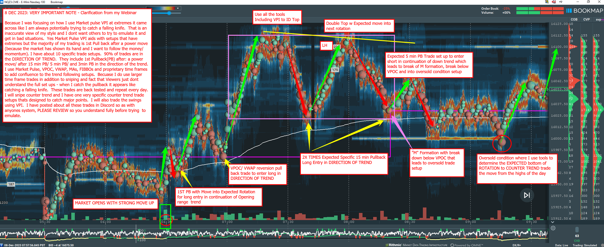 Một trader chuyên nghiệp đang phân tích biểu đồ thị trường phức tạp, thể hiện kiến thức và kinh nghiệm sâu rộng của Master Trader