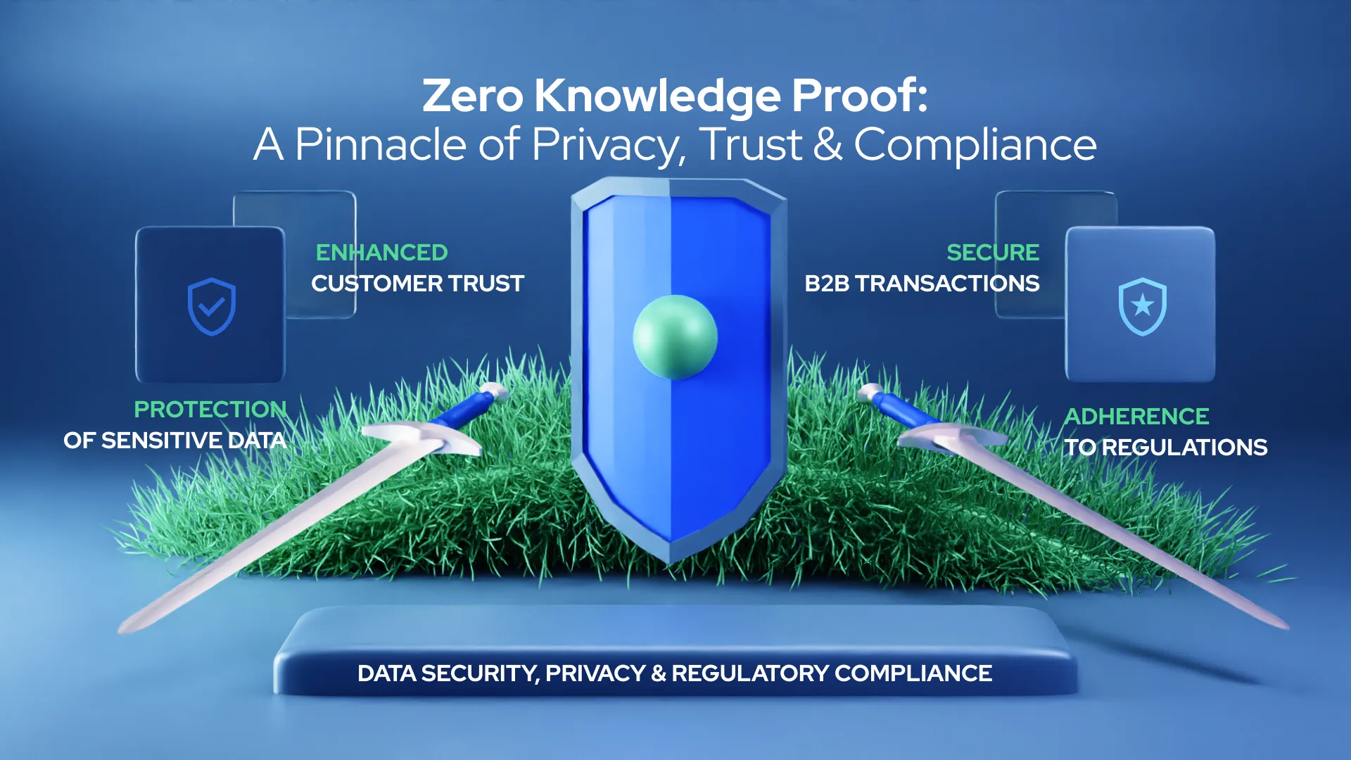 Zero-Knowledge Proof (ZKP) tăng cường quyền riêng tư và bảo mật