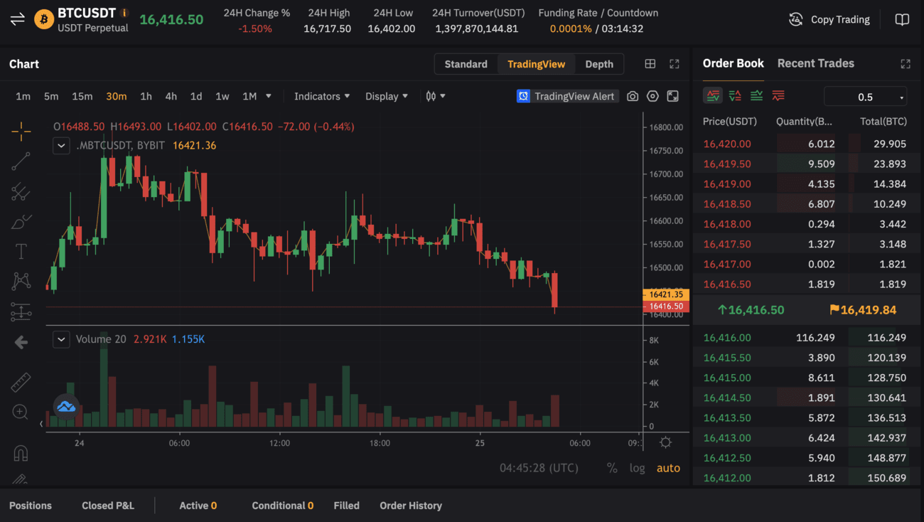 Giao diện theo dõi Funding Rate của hợp đồng tương lai vĩnh cửu trên nền tảng Bybit