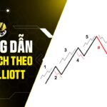 Hướng Dẫn Giao Dịch Sóng Elliott Crypto 2026 Toàn Diện