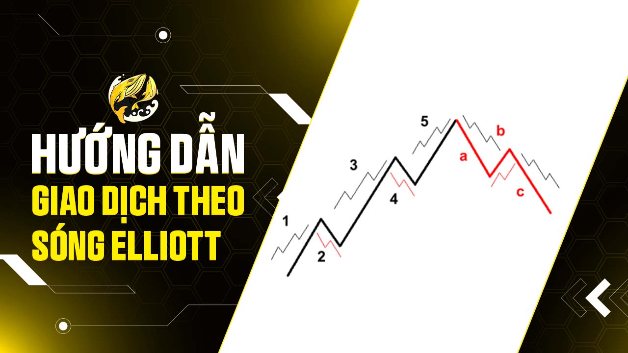 Hướng Dẫn Giao Dịch Theo Sóng Elliott Crypto 2026
