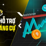 Vùng Hỗ Trợ Và Kháng Cự Trong Crypto: Cách Xác Định Và Sử Dụng Hiệu Quả Nhất 2026