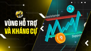 Vùng Hỗ Trợ Và Kháng Cự Trong Crypto: Cách Xác Định Và Sử Dụng Hiệu Quả Nhất 2026
