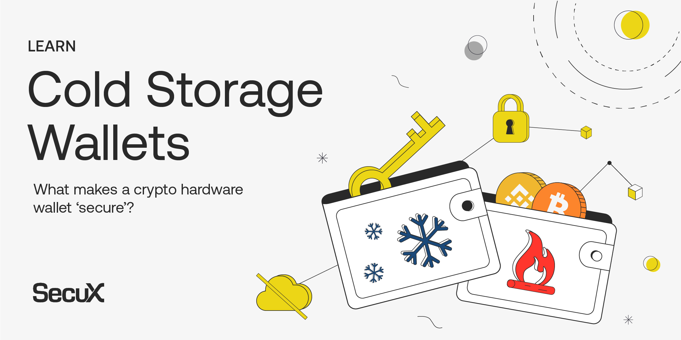 Biểu đồ giải thích các yếu tố bảo mật của ví cứng (hardware wallet), nhấn mạnh tầm quan trọng của chúng trong việc bảo vệ tài sản số khỏi các mối đe dọa trực tuyến.